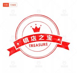 1688店鋪中的潛力商品，商品力的提升技巧